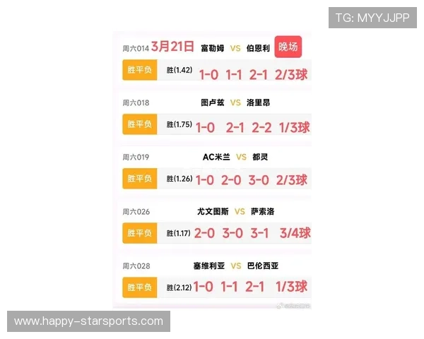 欧洲五大联赛最新战况解析 球队表现亮眼 引发球迷热议