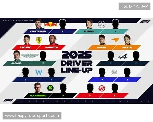 F1赛季最新动态解析顶