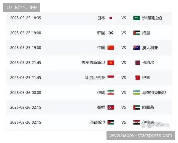 国足新星崛起冲击世界杯预选赛激战一触即发